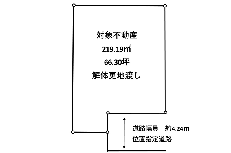 高砂市米田町米田の物件情報